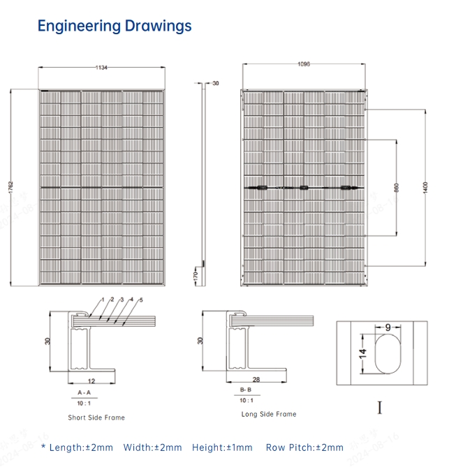 Diagramme de taille